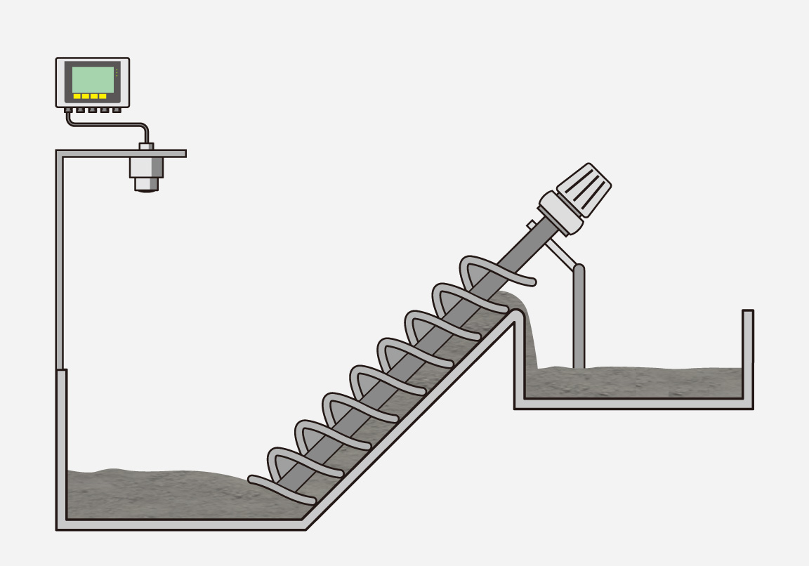 下水道用スクリューリフティングステーション　SEWAGE SCREW LIFTING STATION